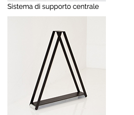 Supporto centrale con porta allunghe (solo quelle semplici)